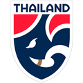 Escudo Tailandia Sub 19