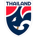 Tailandia U19