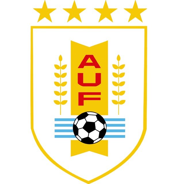 Uruguay Sub 18