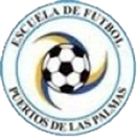 Puertos Las Palmas U19