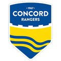 Concord Rangers