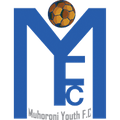 Muhoroni Youth