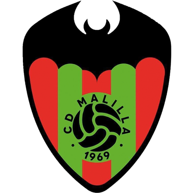 Malilla