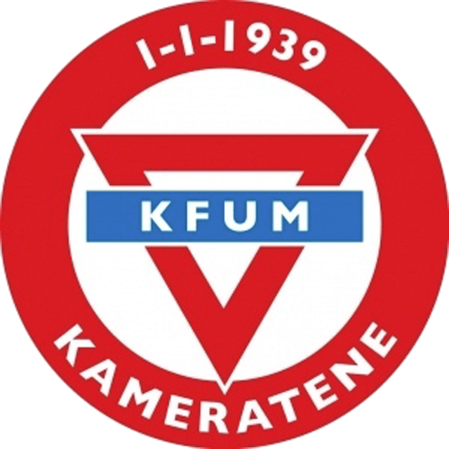 KFUM Oslo II