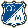 Millonarios U20