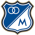 Millonarios Sub 20