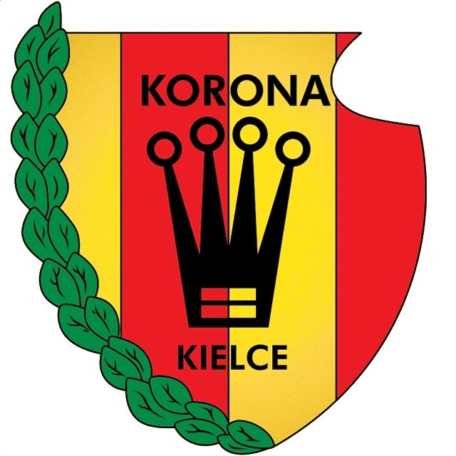 Korona Kielce U19