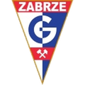 Górnik Zabrze U19