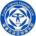 Fujian Tianxin