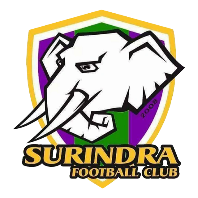 Surindra