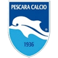 Pescara U17