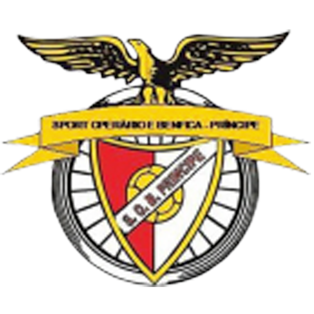 Os Operários