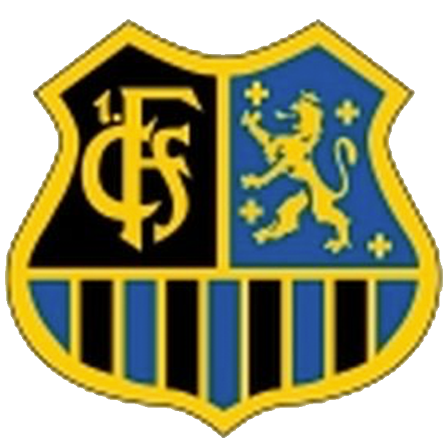 1. FC Saarbrücken U17