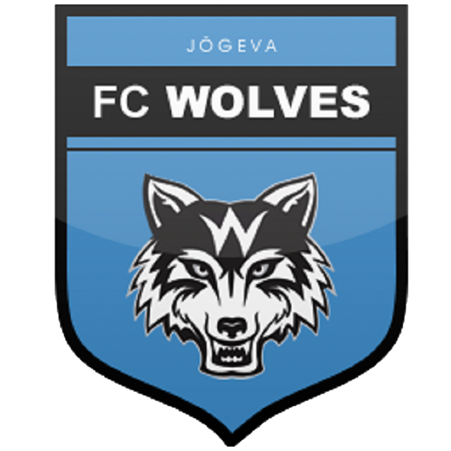 Äksi Wolves