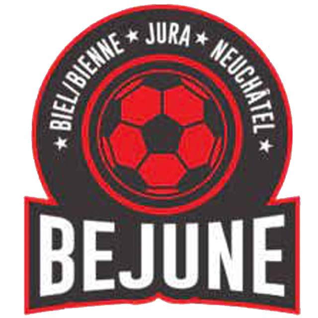 Team BEJUNE U18