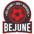 Team BEJUNE U18