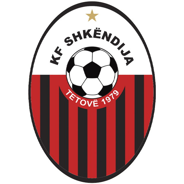 KF Shkëndija