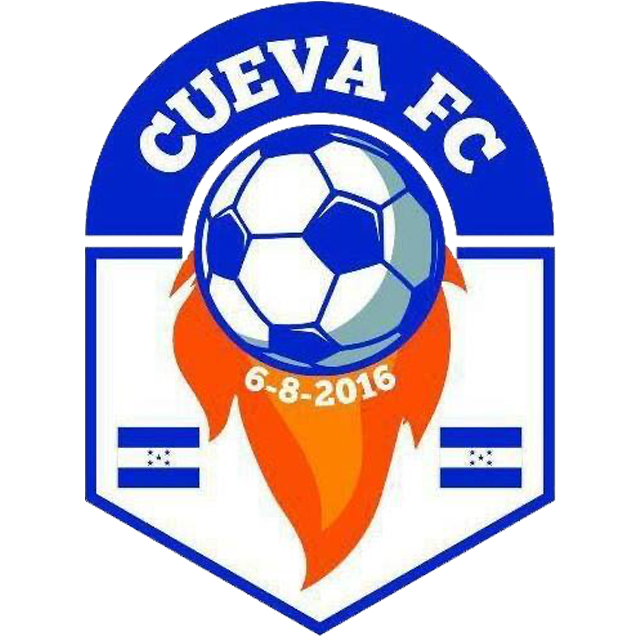 Cuevas