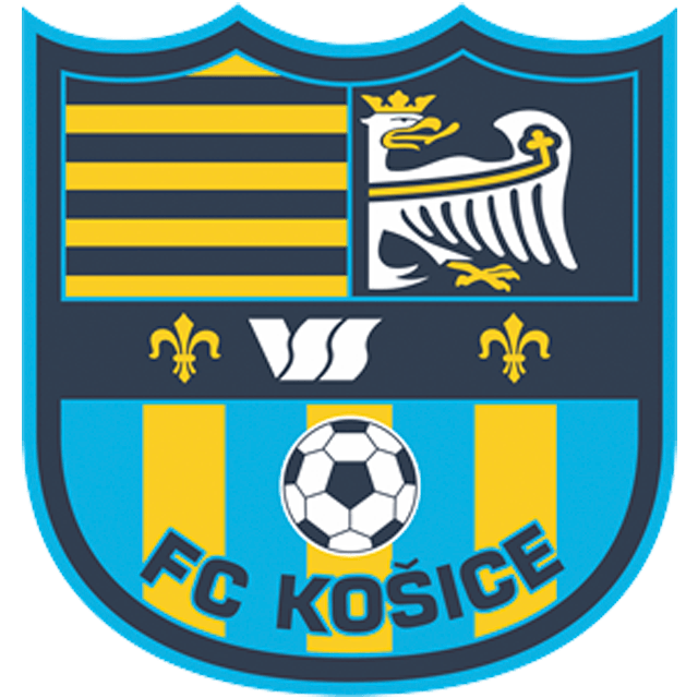 FK Košice