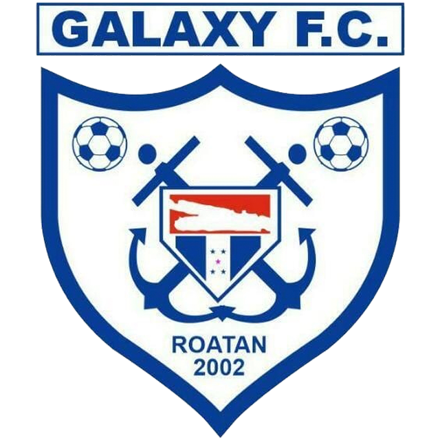 Galaxi Coxen Hole
