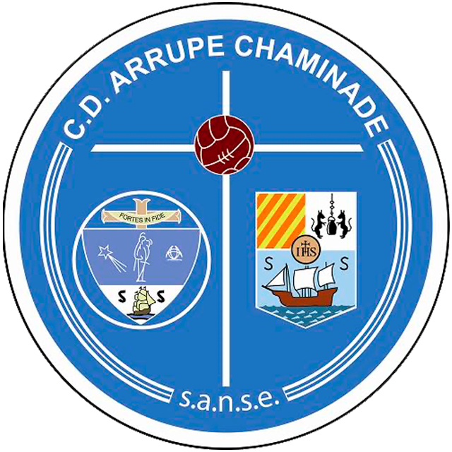 Arrupe Chaminade U19
