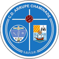 Arrupe Chaminade U19