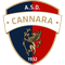 Cannara