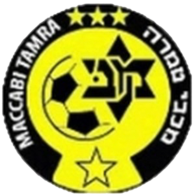 Maccabi Ironi Tamra