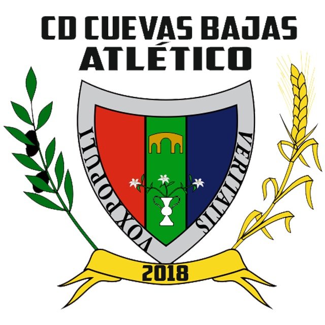 Cuevas Bajas Atl.