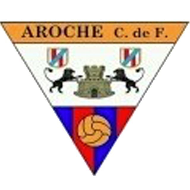 Aroche CF