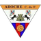 Aroche CF