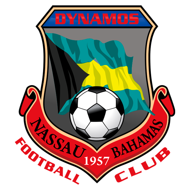 Dynamos