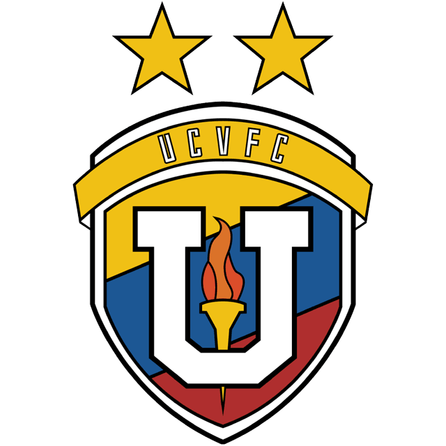 UCV