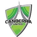 Canberra United U21