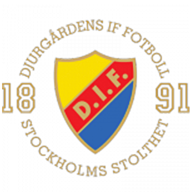 Djurgården W