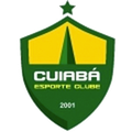 Cuiabá Sub 20