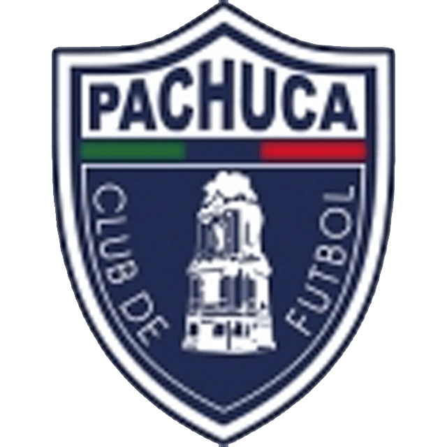 Pachuca Sub 15