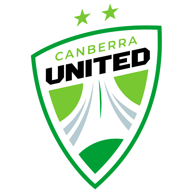 Canberra United