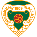 Drammens BK