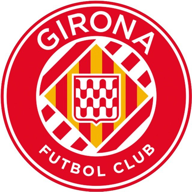 Girona FC B