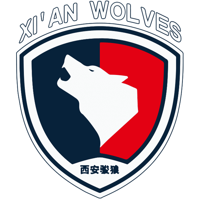 Xi'an Wolves