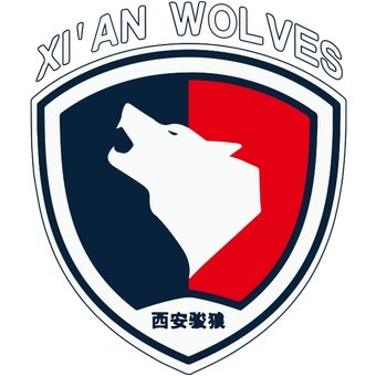 Xi'an Wolves