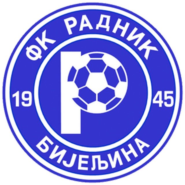 Radnik Bijeljina Sub 17