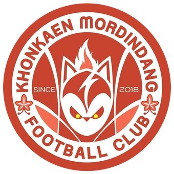 Khonkaen Mordindang