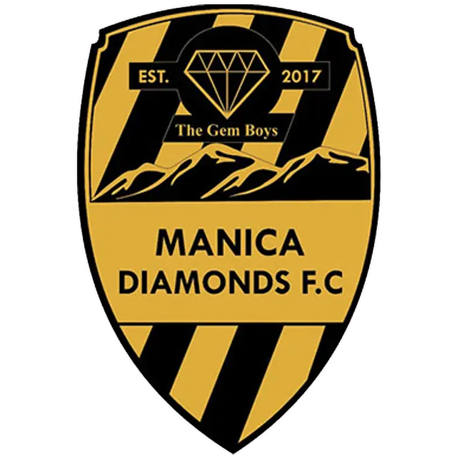 Manica Diamonds