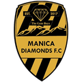 Manica Diamonds
