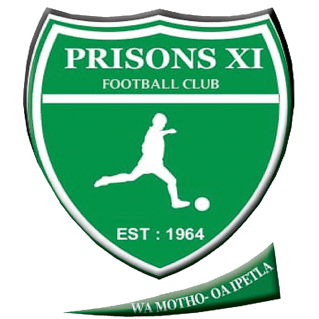 Gaborone United