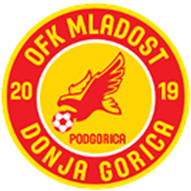 Mladost DG