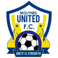 Molynes United