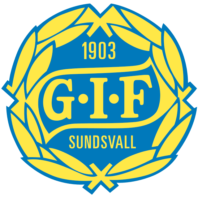 GIF Sundsvall